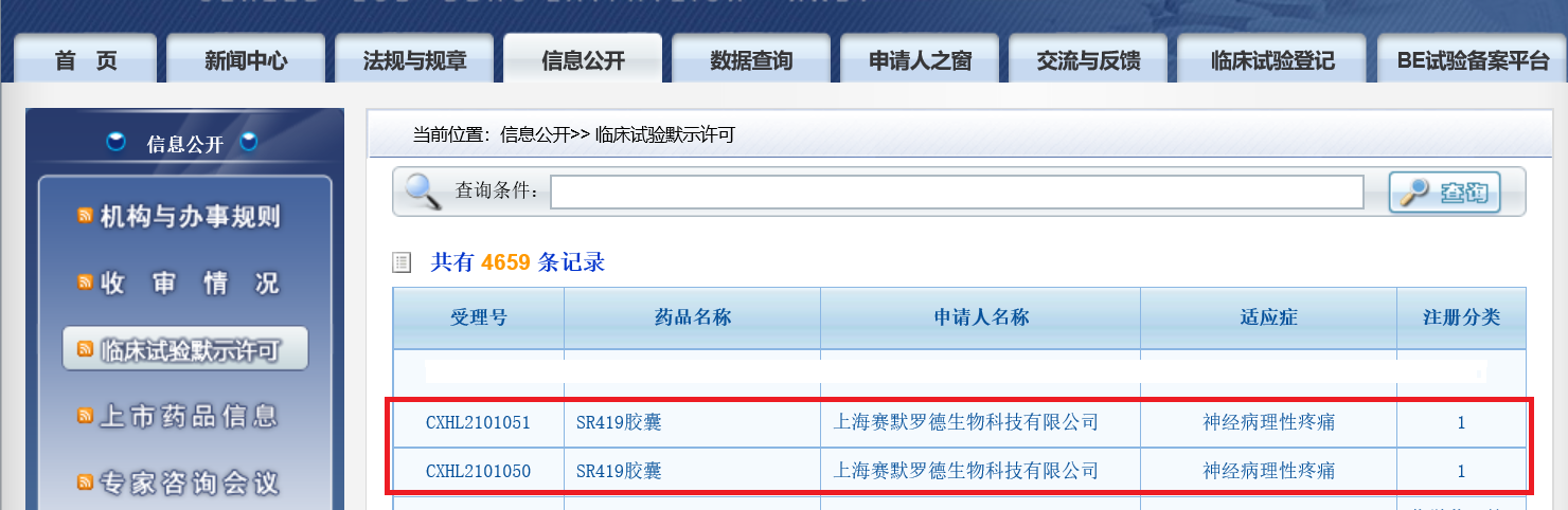 里程碑！赛默罗生物镇痛候选药物SR419中国IND申请获默认许可(图1)
